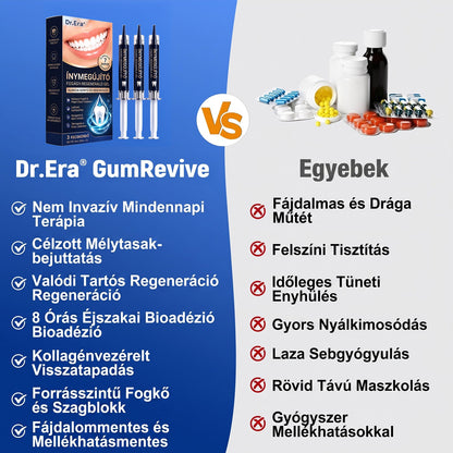 Dr.Era®💉 GumRevive Fogíny- és Parodontális Helyreállító Gél