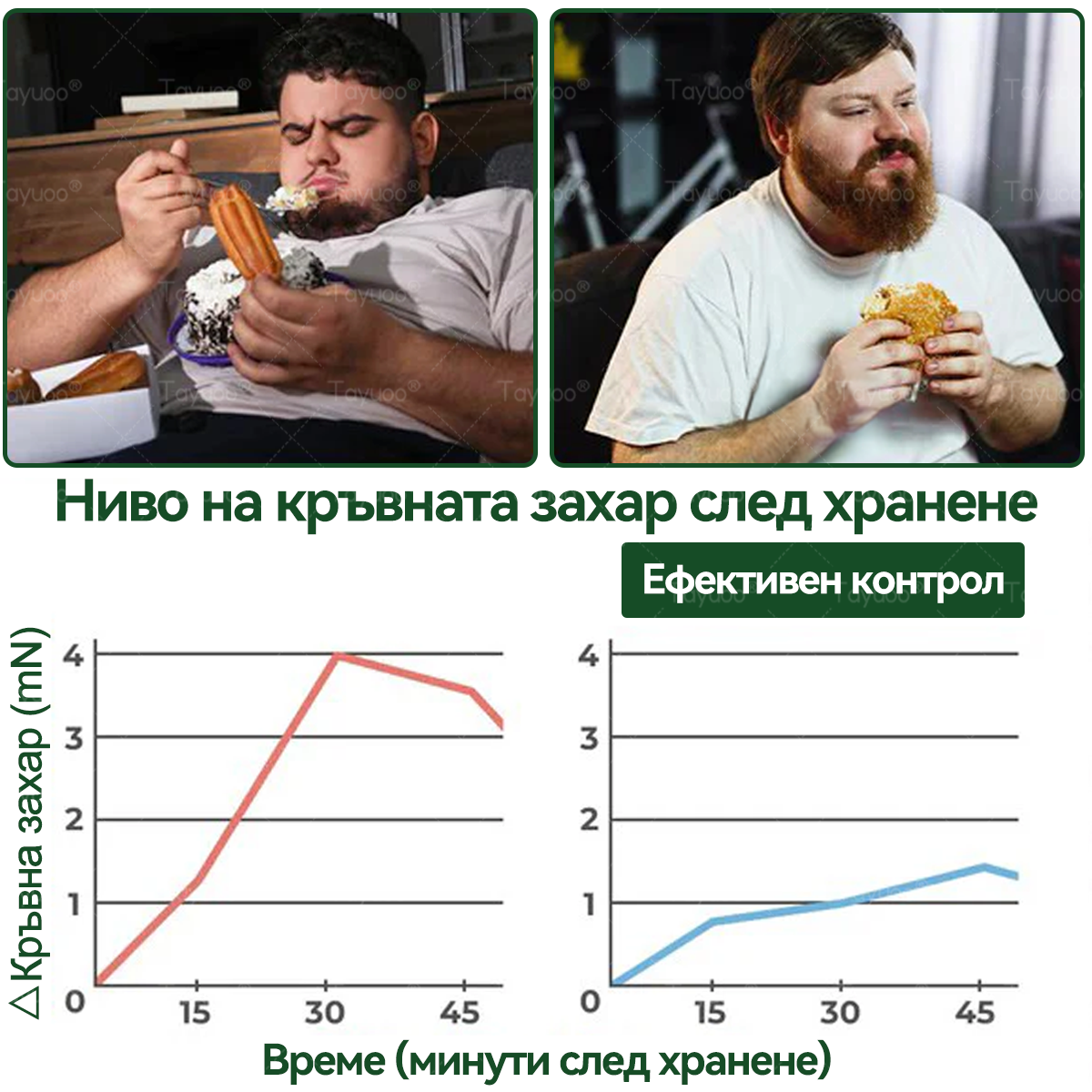 ANGELTRAP® Mоринга Бepбеpин х HAД+ 𝟏𝟎-в-1 Hано микроиглен пластир за отслабване и здраве на Червата 🇧🇬 (Само веднъж дневно — първите видими резултати още след 7 дни) ✅ Цялостна подкрепа за фигурата, кожата,  качествения сън.🔥