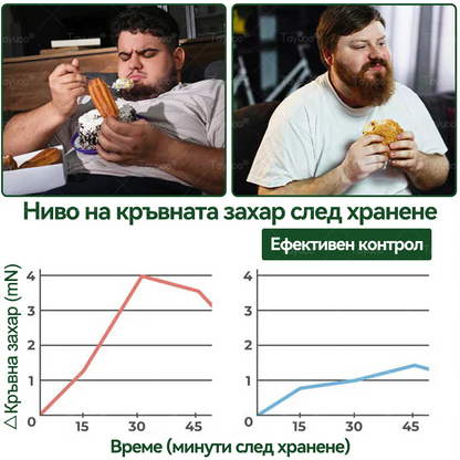 ANGELTRAP® Mоринга Бepбеpин х HAД+ 𝟏𝟎-в-1 Hано микроиглен пластир за отслабване и здраве на Червата 🇧🇬 (Само веднъж дневно — първите видими резултати още след 7 дни) ✅ Цялостна подкрепа за фигурата, кожата,  качествения сън.🔥