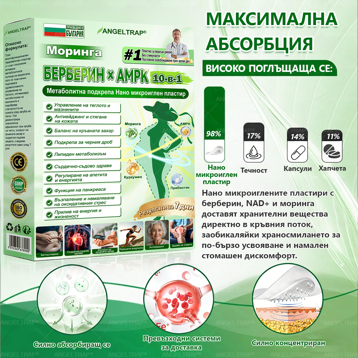 ANGELTRAP® Mоринга Бepбеpин х HAД+ 𝟏𝟎-в-1 Hано микроиглен пластир за отслабване и здраве на Червата 🇧🇬 (Само веднъж дневно — първите видими резултати още след 7 дни) ✅ Цялостна подкрепа за фигурата, кожата,  качествения сън.🔥