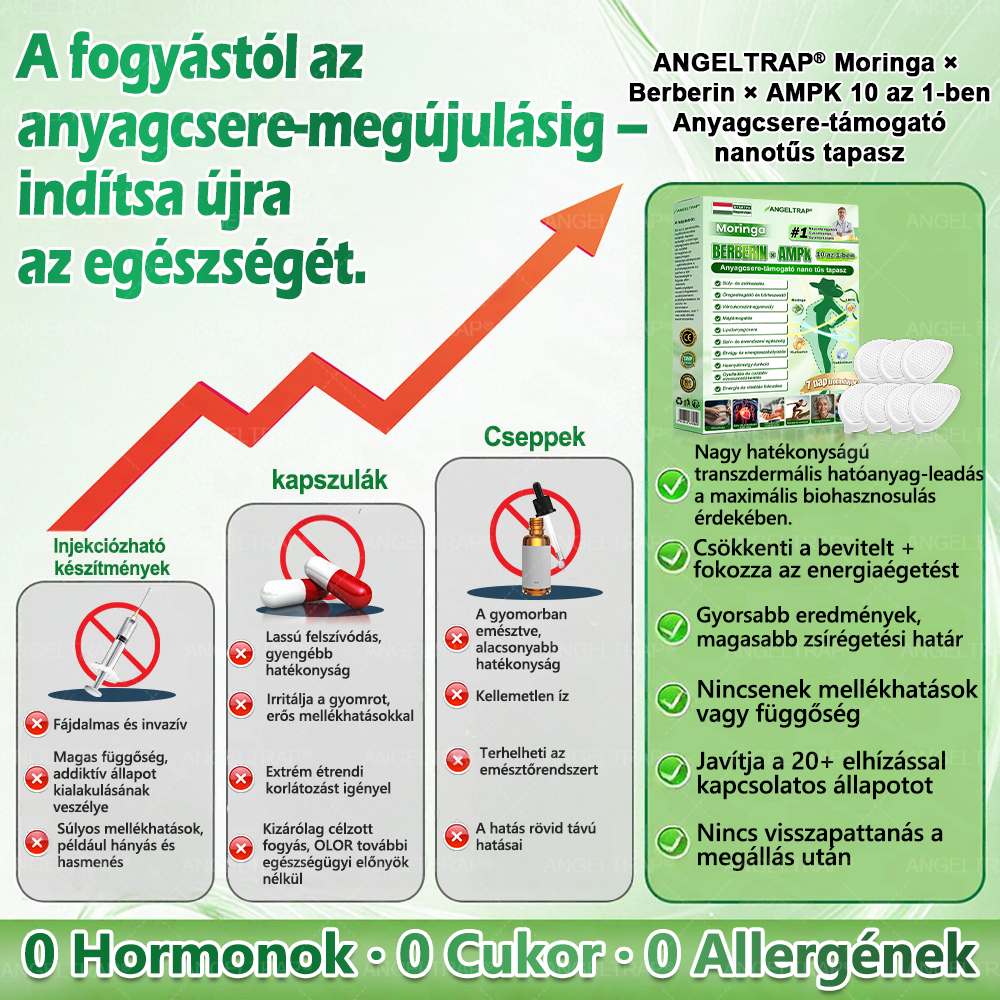 ANGELTRAP® 𝗠𝗼𝗿𝗶𝗻𝗴𝗮 × 𝗕𝗲𝗿𝗯𝗲𝗿𝗶𝗻𝗲 × 𝗔𝗠𝗣𝗞 𝟭𝟬-𝗶𝗻-𝟭 𝗠𝗲𝘁𝗮𝗯𝗼𝗹𝗶𝗰 𝗦𝘂𝗽𝗽𝗼𝗿𝘁 𝗡𝗮𝗻𝗼 𝗠𝗶𝗰𝗿𝗼𝗻𝗲𝗲𝗱𝗹𝗲 𝗣𝗮𝘁𝗰𝗵 🇭🇺 (𝐍𝐚𝐩𝐨𝐧𝐭𝐚 𝐜𝐬𝐚𝐤 𝐞𝐠𝐲𝐬𝐳𝐞𝐫, 𝐥𝐚́𝐭𝐡𝐚𝐭𝐨́ 𝐯𝐚́𝐥𝐭𝐨𝐳𝐚́𝐬𝐨𝐤 𝐦𝐚́𝐫 𝟕 𝐧𝐚𝐩 𝐚𝐥𝐚𝐭𝐭)  ✅ 𝐄𝐥𝐡𝐢́𝐳𝐚́𝐬𝐫𝐚,  𝐜𝐮𝐤𝐨𝐫𝐛𝐞𝐭𝐞𝐠𝐬𝐞́𝐠𝐫𝐞, 𝐚𝐥𝐯𝐚́𝐬𝐢 𝐚𝐩𝐧𝐨𝐞́𝐫𝐚, 𝐢́𝐳𝐮̈𝐥𝐞𝐭𝐢 𝐩𝐫𝐨𝐛𝐥𝐞́𝐦𝐚́𝐤𝐫𝐚 𝐞́𝐬 𝐦𝐞́𝐠 𝐬𝐨𝐤 𝐦𝐚́𝐬𝐫𝐚🍑