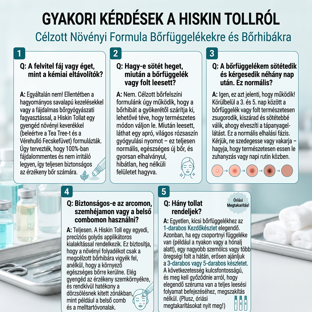 HISKIN®⭐ 7 napos golyós aplikátor szemölcsök és foltok ellen – Fejlett, fájdalommentes és hegmentes bőrhibatartó megoldás