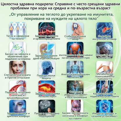 ANGELTRAP® 𝐌𝐨𝐫𝐢𝐧𝐠𝐚 × 𝐁𝐞𝐫𝐛𝐞𝐫𝐲𝐧𝐚 × 𝐀𝐌𝐏𝐊 𝟏𝟎 в 𝟏 – Нано микроиглен пластир за отслабване|Само 𝟏× дневно 🇧🇬🌿 Видими промени за 𝟕 дни – при затлъстяване, сърдечно-съдово здраве, диабет и ставни проблеми🔥⏰