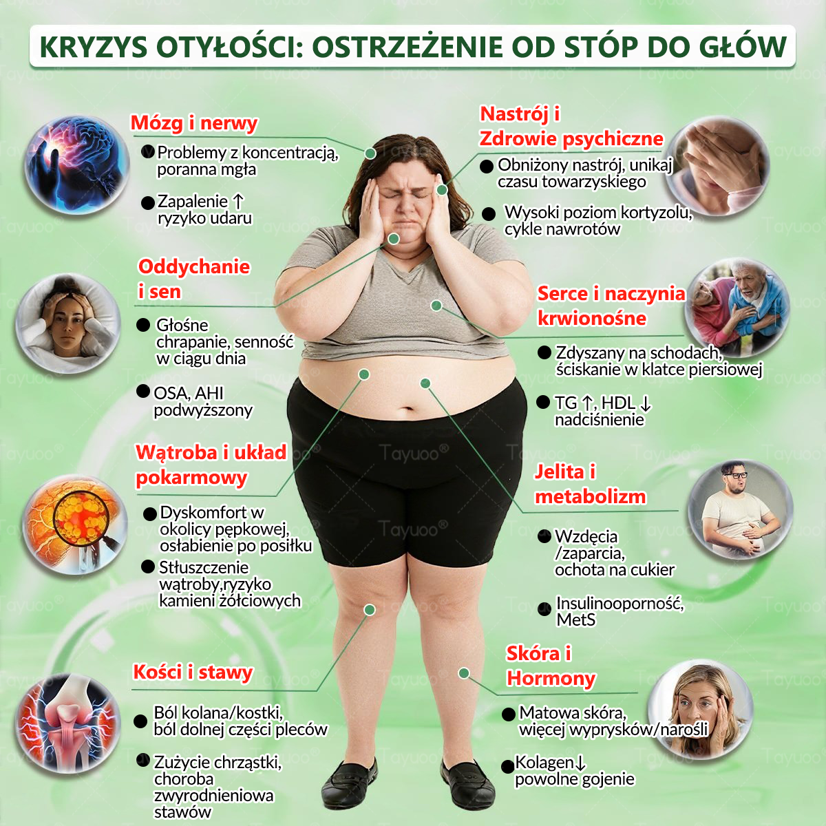 Oficjalny Sklep | 💫💫 𝑻𝐚𝙮𝘂𝙤𝒐® 𝐌𝐨𝐫𝐢𝐧𝐠𝐚 ·𝘽𝙚𝙧𝙗𝙚𝙧𝙞𝙣𝙚× 𝑵𝑨𝑫+10-𝐰-1 𝙕𝙖𝙖𝙬𝙖𝙣𝙨𝙤𝙬𝙖𝙣 𝒑𝒍𝒂𝒔𝒕𝒆𝒓 𝐧𝐚𝐧𝐨 𝐳  𝙢𝙞𝙠𝙧𝙤𝙞𝙜ł𝙖𝙢𝙞🇵🇱 (Tylko raz dziennie — widoczne pierwsze zmiany już po 7 dniach)✅Kompleksowe wsparcie sylwetki, skóry, poziomu cukru i dobrego snu