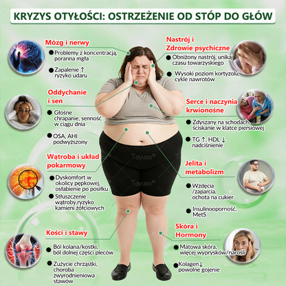 Oficjalny Sklep | 💫💫 𝑻𝐚𝙮𝘂𝙤𝒐® 𝐌𝐨𝐫𝐢𝐧𝐠𝐚 ·𝘽𝙚𝙧𝙗𝙚𝙧𝙞𝙣𝙚× 𝑵𝑨𝑫+10-𝐰-1 𝙕𝙖𝙖𝙬𝙖𝙣𝙨𝙤𝙬𝙖𝙣 𝒑𝒍𝒂𝒔𝒕𝒆𝒓 𝐧𝐚𝐧𝐨 𝐳  𝙢𝙞𝙠𝙧𝙤𝙞𝙜ł𝙖𝙢𝙞🇵🇱 (Tylko raz dziennie — widoczne pierwsze zmiany już po 7 dniach)✅Kompleksowe wsparcie sylwetki, skóry, poziomu cukru i dobrego snu