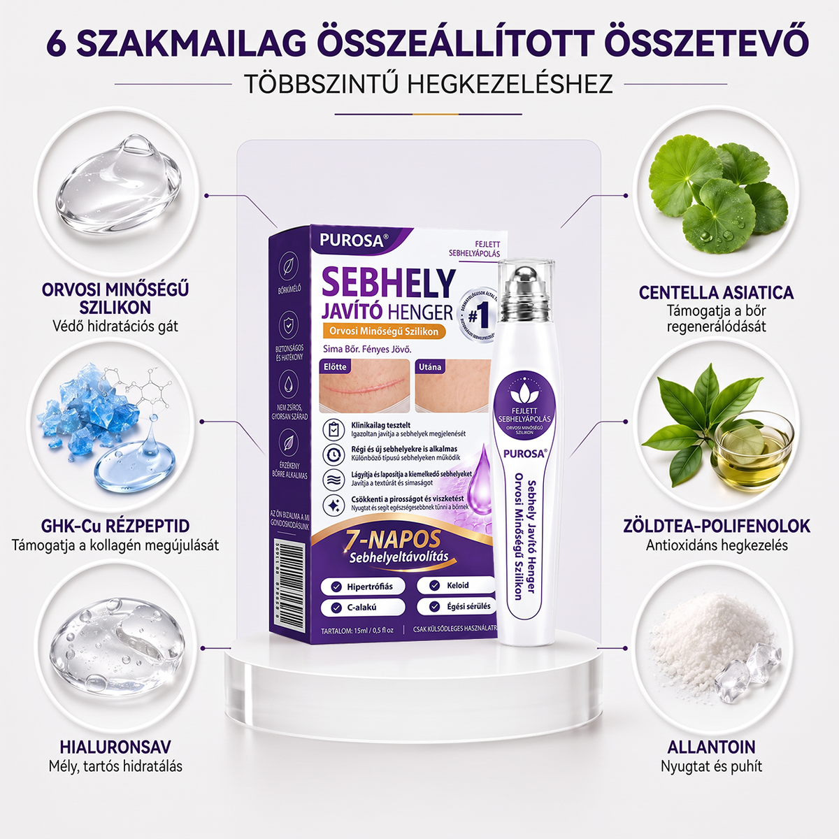 PUROSA®🩹 Orvosi tisztaságú szilikon hegápoló görgő (Kiemelkedő, piros, kemény, feszülő és elszíneződött műtéti hegekre)