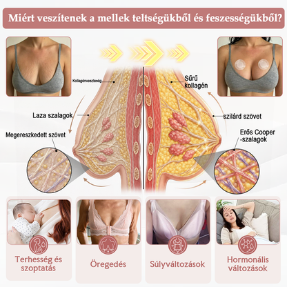 HISKIN®🌟 MELLEMELŐ ÉS FESZESÍTŐ MIKROTŰS TAPASZOK